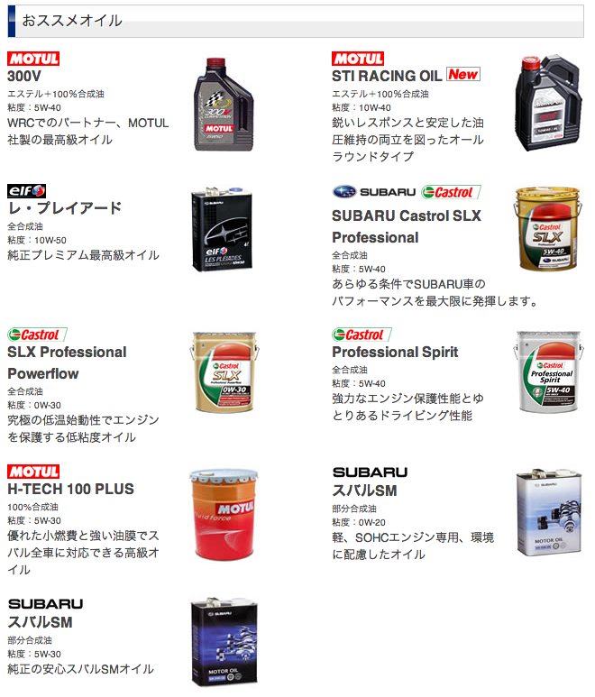 理想と現実の狭間で厨二病全開: 【備忘録】EJ20用エンジンオイル